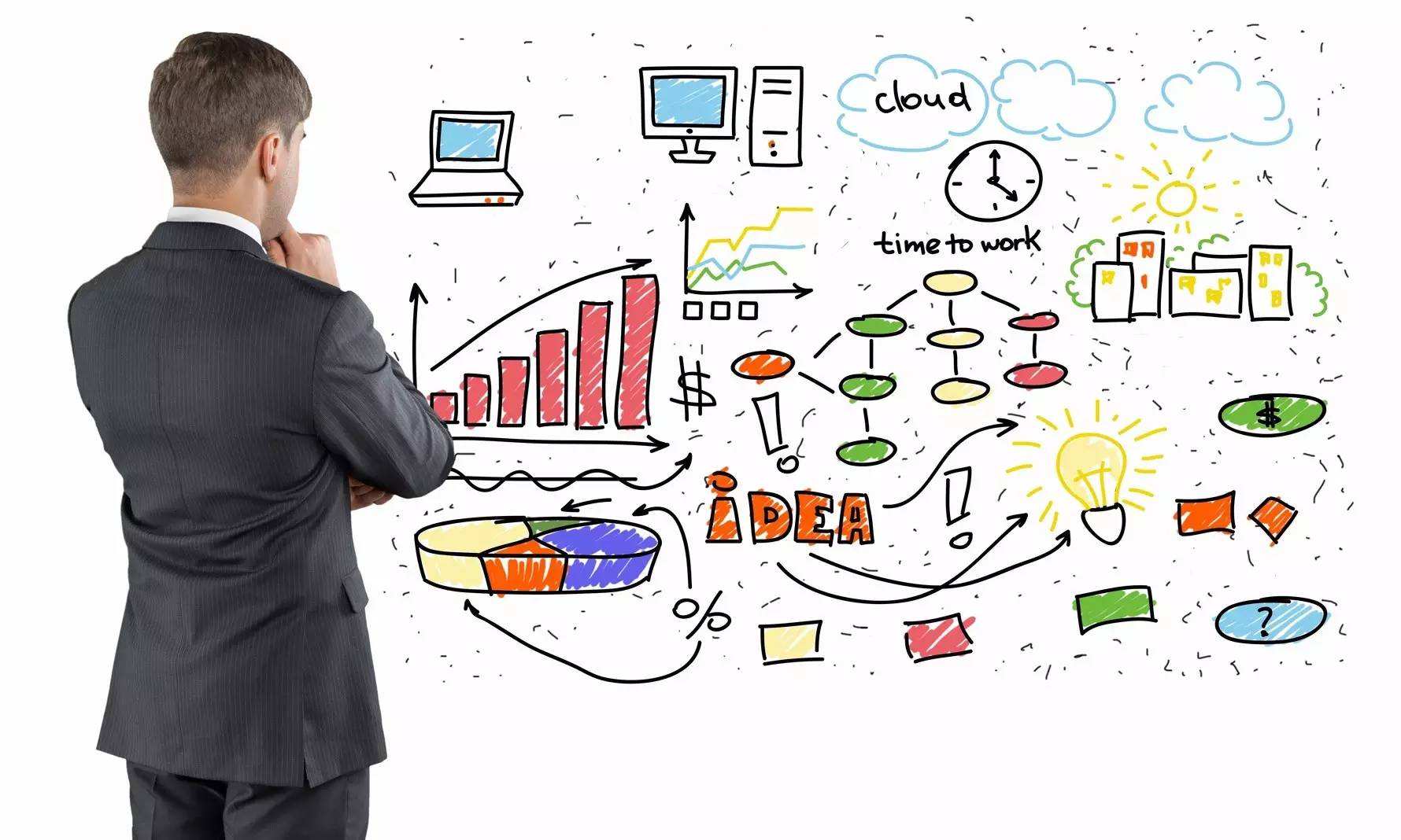 How to make Chinese customers trust your business?